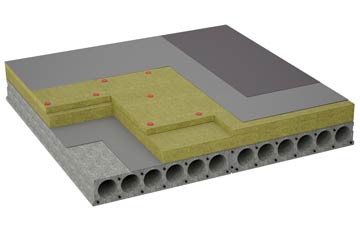 considerations of Saxby All Saints flat roofing insulation